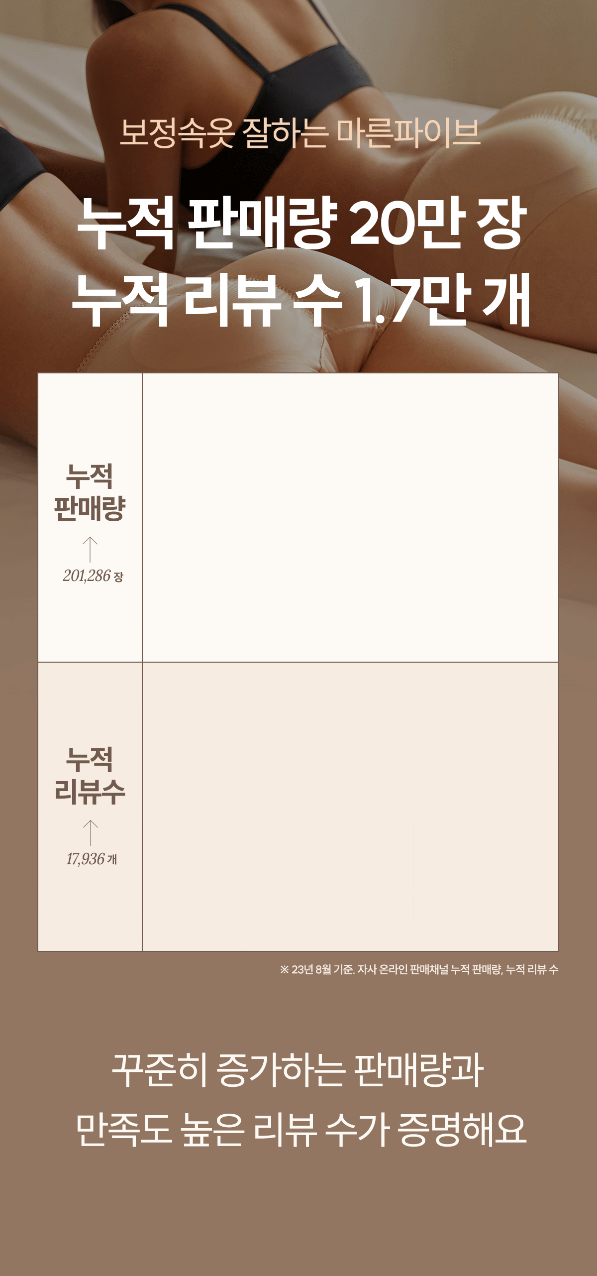 티안나 골반뽕 보정 팬티 상세 이미지 16