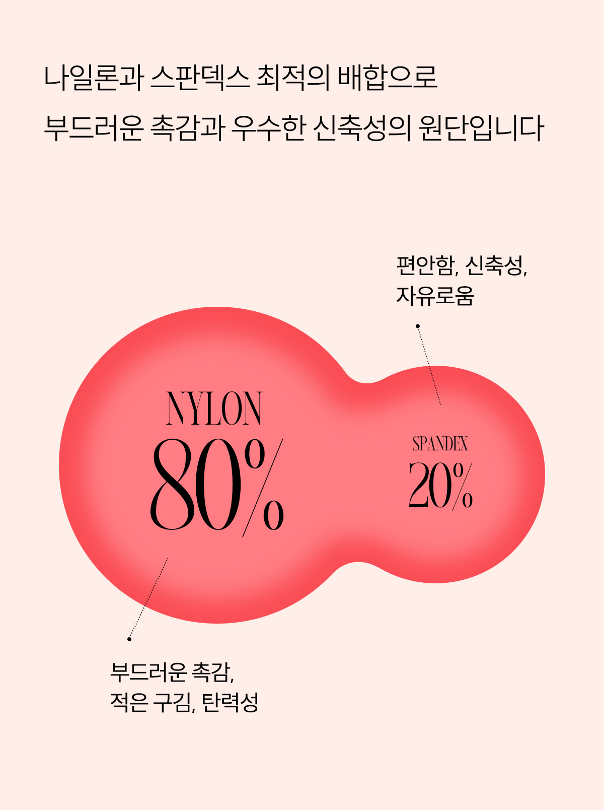 티안나 골반뽕 보정 팬티 상세 이미지 34
